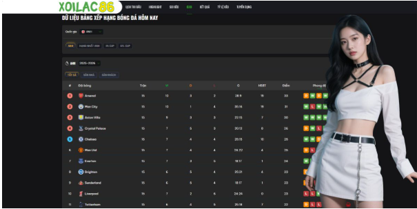 Expert Analysis and Insights